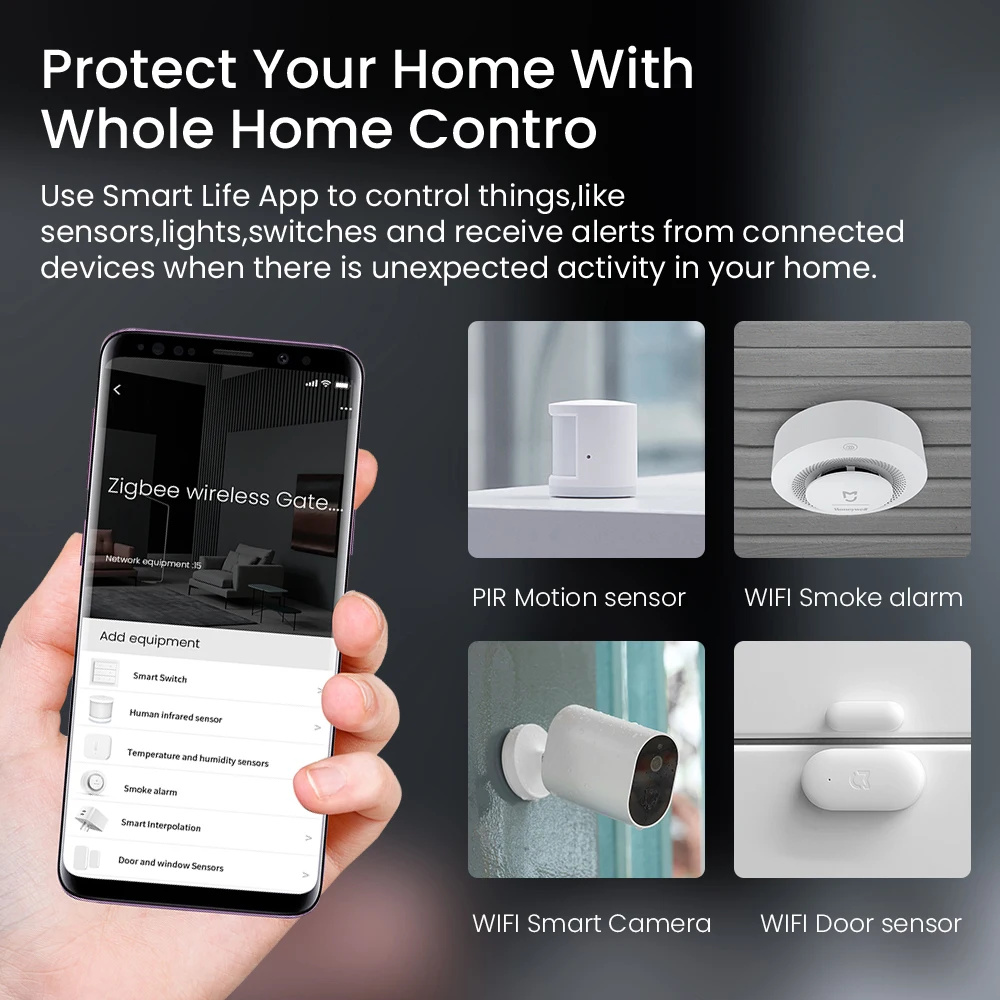 ZigBee Tuya Многорежимный Шлюз Bluetooth Сетчатый Беспроводной мост-концентратор Smart Home App Control для Smart Life Alexa Google Home